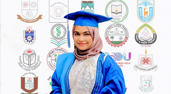 পিএইচডি গবেষক প্রতি মাসে পাবেন ৫০ হাজার টাকা